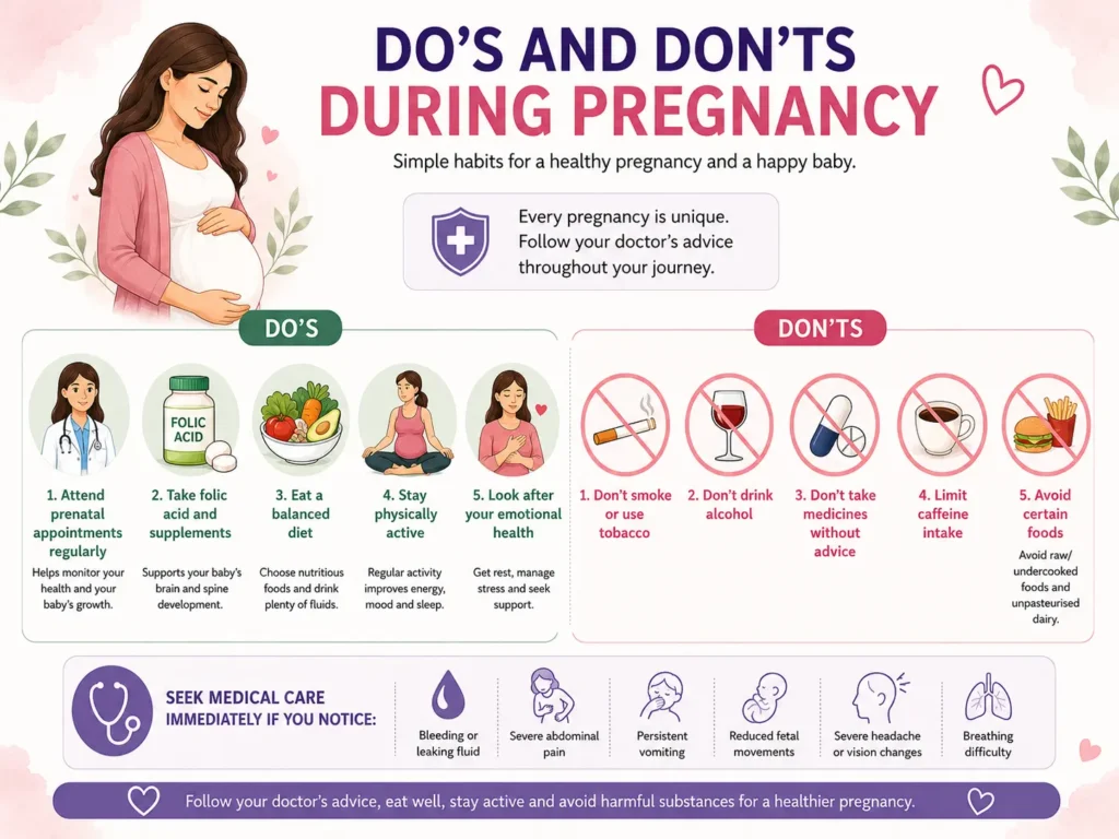 Pregnancy Do’s and Don’ts Guide