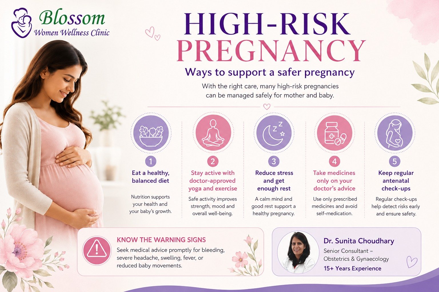 High-Risk Pregnancy: What to Expect
